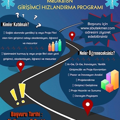 SBÜ TEKMER GİRİŞİMCİ HIZLANDIRMA PROGRAMI